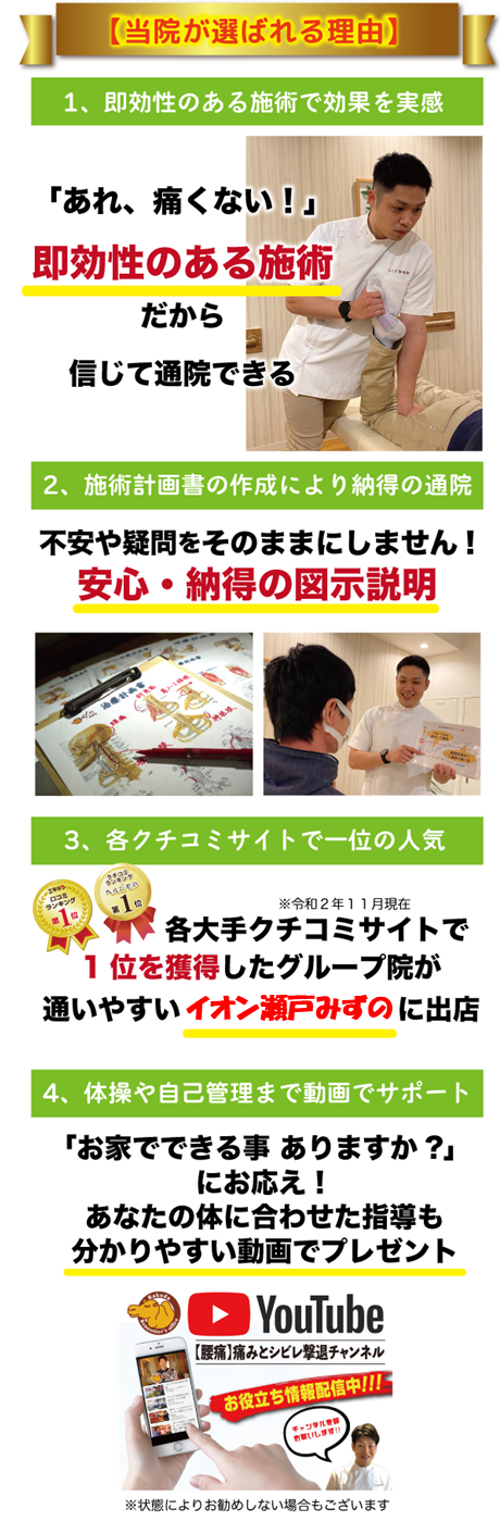 当院が選ばれる理由